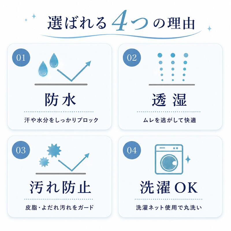 西川 ガードラップ 防水シーツ 防水パッド まくら 枕 おねしょシーツ 介護 ペット マットレス保護 汚れ防止 防ダニ 透湿 洗える 防水カバー ベッドパッド 敷きパッド 寝具 寝汗対策 尿漏れ対策 赤ちゃん 高齢者 アイボリー グレー シングル