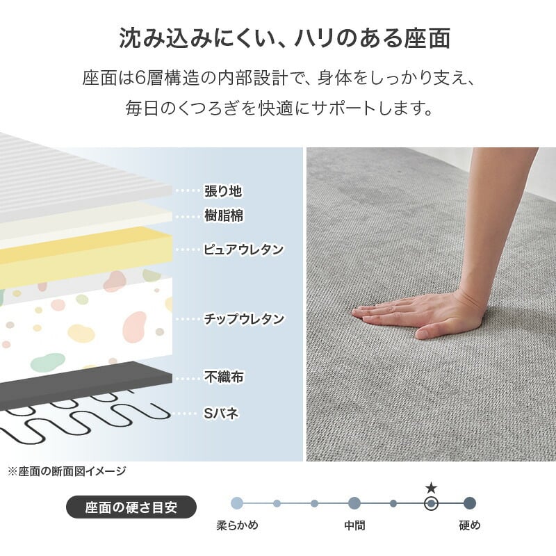 ソファベッド ソファ(1人掛け用座面のみ) アイランドソファ 組み換えソファ クッション ダイニングソファ ハイタイプ ロータイプ ソファ 木製 おしゃれ 北欧 リビング 新生活 アイランドソファの座面単品です 大き目サイズでゆったりとくつろげます 家具