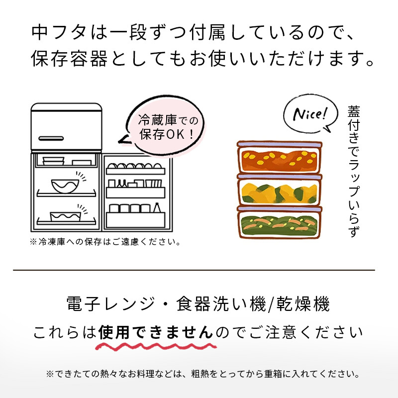 重箱 2段 おしゃれ 4～6人用 24cm角 4400ml 大型 二段重 シール蓋 仕切り1段分付 日本製 紀州漆器