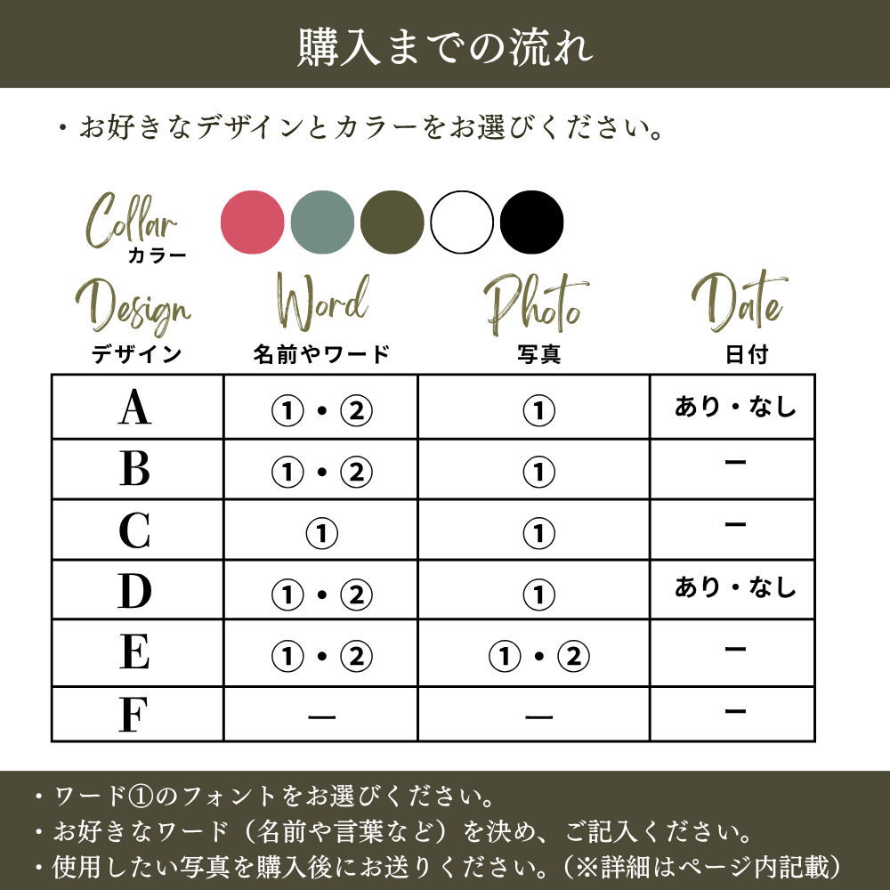 マウスパッド 滑り止め ギフト ゲーミング プレゼント 写真 名入れ 似顔絵 人気 おすすめ おしゃれ シンプル 誕生
