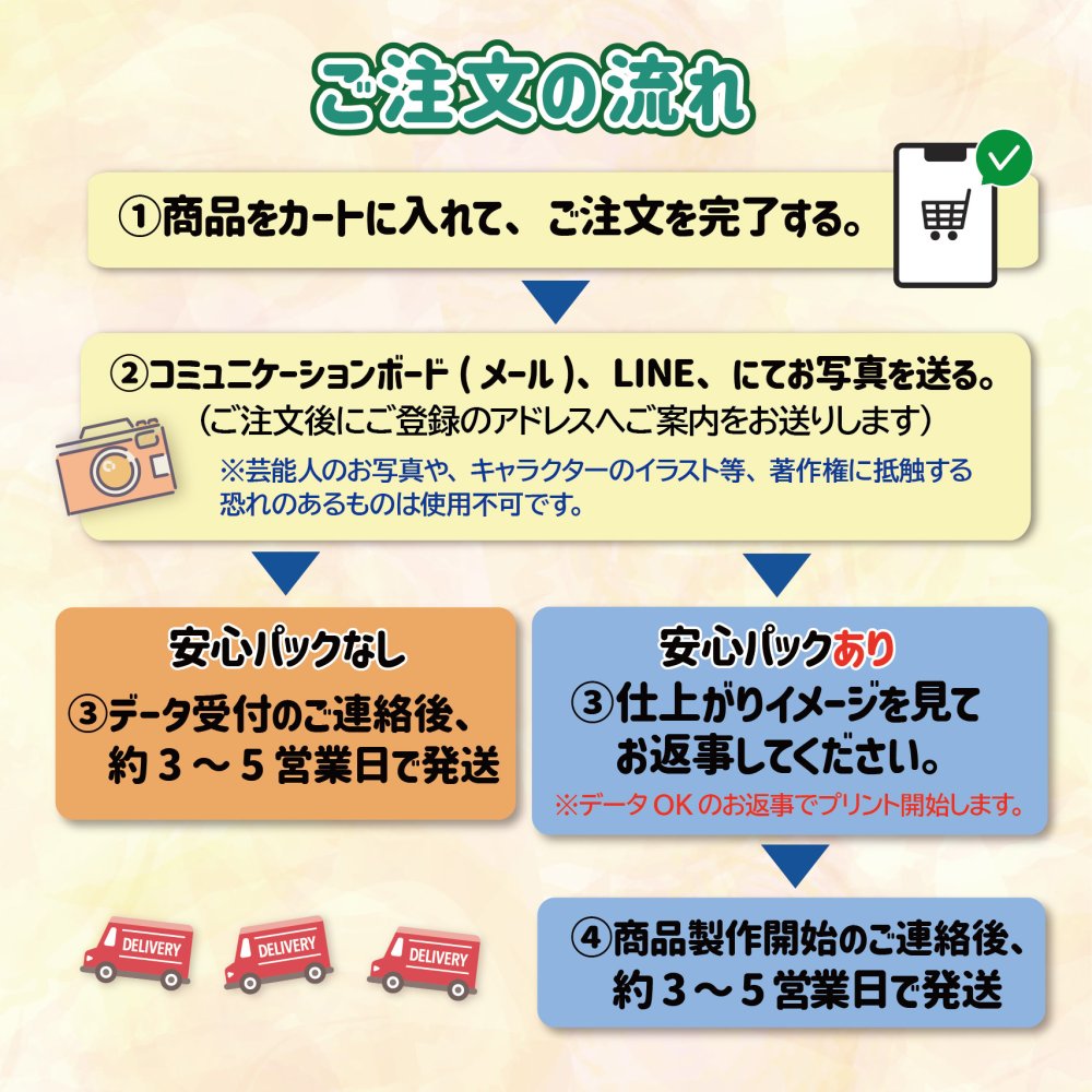 LINEで簡単★送料無料 敬老の日 2026 写真入り 3ポケットポーチ メッセージ入れ 名入れ 小物入れ ペンケース メイクポーチ うちの子 孫 祖父 祖母 プレゼント お絵かき水筒 【820】