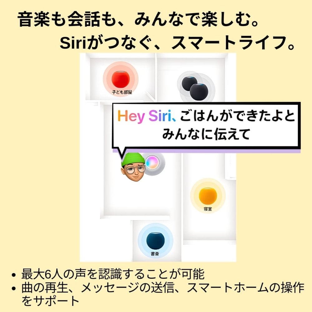 Apple HomePod mini MY5G2J/A　スマートスピーカー Siri対応 360度サウンド 国内モデル カラー: ホワイト／ブルー／ミッドナイト