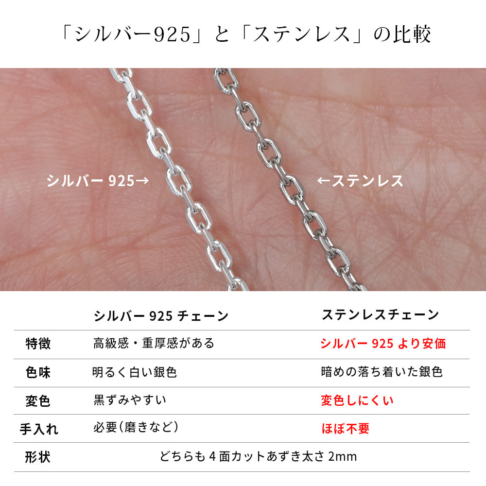 ネックレス チェーンのみ 4面カットあずきチェーン 太さ約2mm ステンレス 長さ 選べる ネックレス チェーン ハワイアンジュエリー メンズ レディース 誕生日 プレゼント ハロウィン 【品番：SUSCL60-4C】
