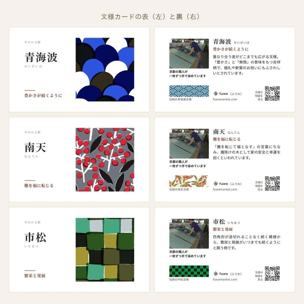 【送料無料】京都の手染め 手ぬぐい 2枚セット 幸せの文様 和柄 綿100% 日本製｜ギフト袋・メッセージカード無料｜お礼 プチギフト 引っ越し 誕生日 母の日 プレゼント Fuwa Market