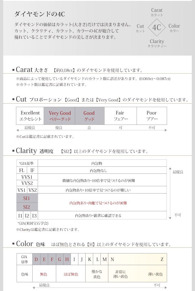 ハワイアンジュエリー ダイヤモンド イエローゴールド ネックレス ハート 14K K14イエローゴールド 一粒ダイヤモンド 鑑定書付 K10 10Kあずきチェーン太0.7mm ギフトラッピング可能 彼女 妻 女性 レディース プレゼント 夏 サマー 【品番：CG-GP103】