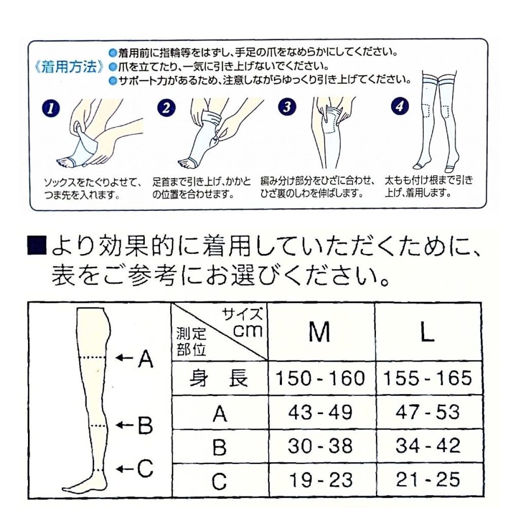 寝ながらメディキュット スーパークール フルレッグ Mサイズ アイスブルー 着圧ソックス 冷感 夏用 ドクター・ショール