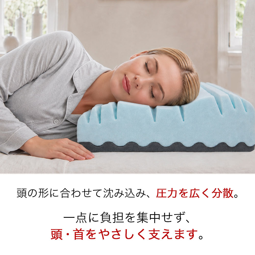 枕 まくら ストレートネック SUMIMIN FIT PLUS 肩こり 首こり 高さ調整シート プレミアムフォーム スミミンフィットプラス 快眠枕 安眠枕