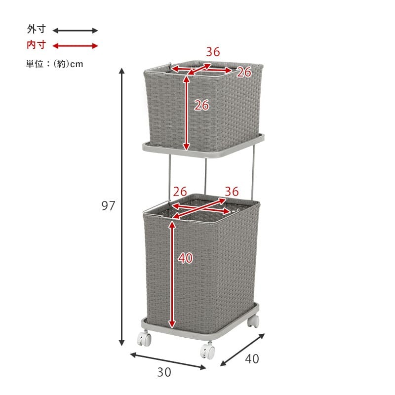 ラック ランドリー 2段 幅30cm カゴ 洗濯かご 4個つき 洗濯機 収納 おしゃれ スリム 縦型 洗濯機収納 ランドリー収納 ホワイト グレー 収納棚 洗濯物 洗面所 脱衣所 新生活
