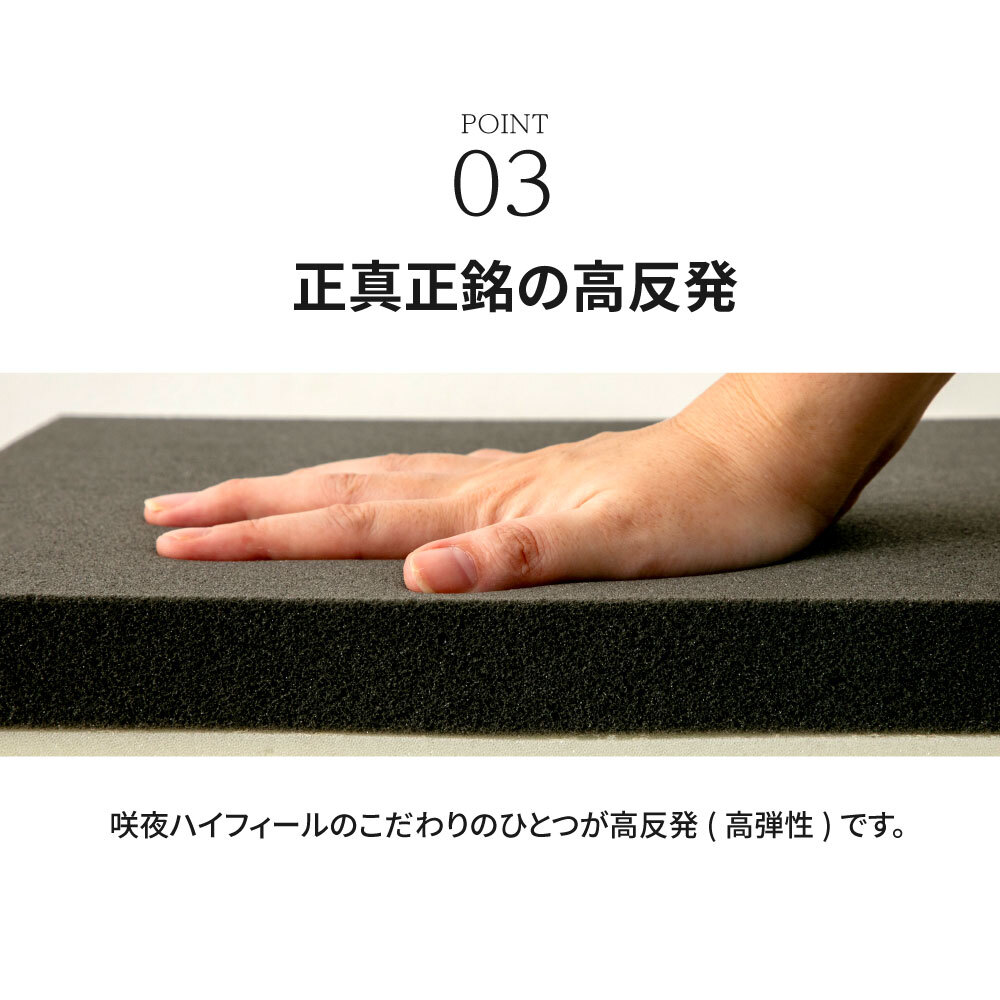 国産ウレタンマット リニューアル シングル セミダブル ダブル 高反発ウレタン マットレス 薄型 日本製 受注生産 軽量 3層構造 反発弾性60％ 超高密度48D 防ダニ 防菌加工 佐川急便対応 品質保証1年 新生活
