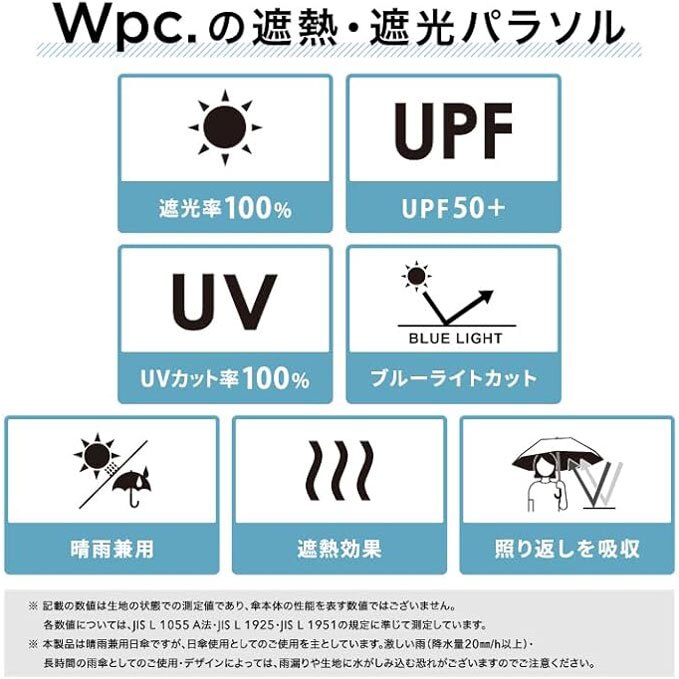 遮光 バックプロテクト パラソル タイニー 折りたたみ傘 定形外 送料無料 801-12436-102 傘 折り畳み 日傘 雨傘 晴雨兼用 UVカット100% 遮熱 完全遮光 背中が濡れにくい