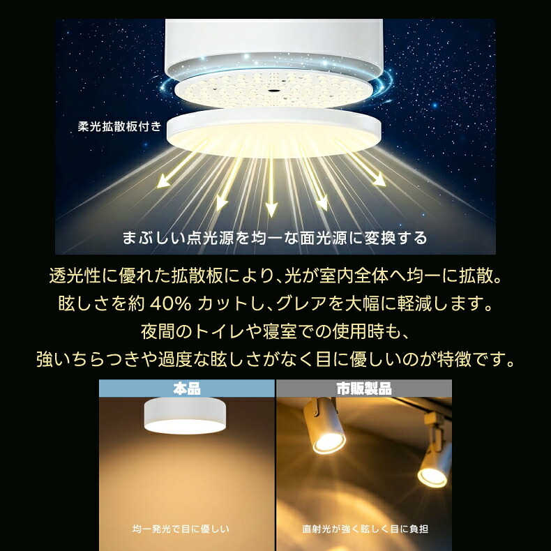 シーリングライト 4灯 スポットライト おしゃれ 調光調色 リモコン付き LED電球付き 80W形相当 1200lm 大光量10畳 電球色 昼白色 昼光色 角度調節 省エネ 長寿命 節電 個別点灯 北欧風 モダン おしゃれ 天井照明 照明器具 ダイニング リビング 和室 寝室 新生活 新居 引越し