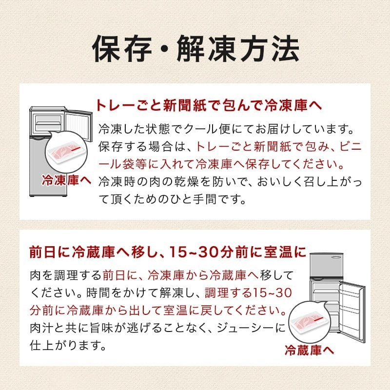 【都城産】栗で育てた「くりぷ豚」ヘルシーしゃぶしゃぶセット たっぷり 2.2kg (～10人前)豚肉