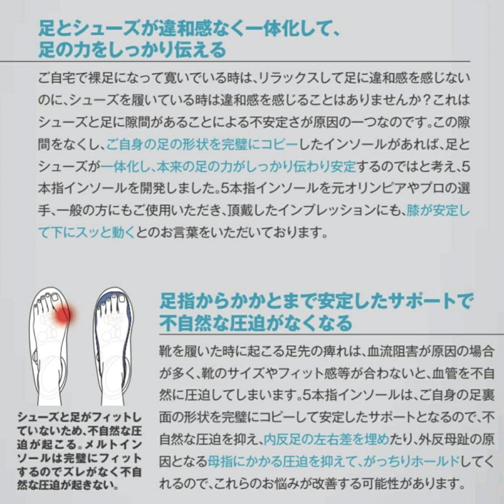 【日本製】reve 5本指インソール【フリージャンル】シューズと足を完全にフィットする湯煎ダブルフィット成形施行インソール 特許取得 抗菌加工 女性用ヒールからゴルフ用シューズまで ウォーキング ランニング スポーツ