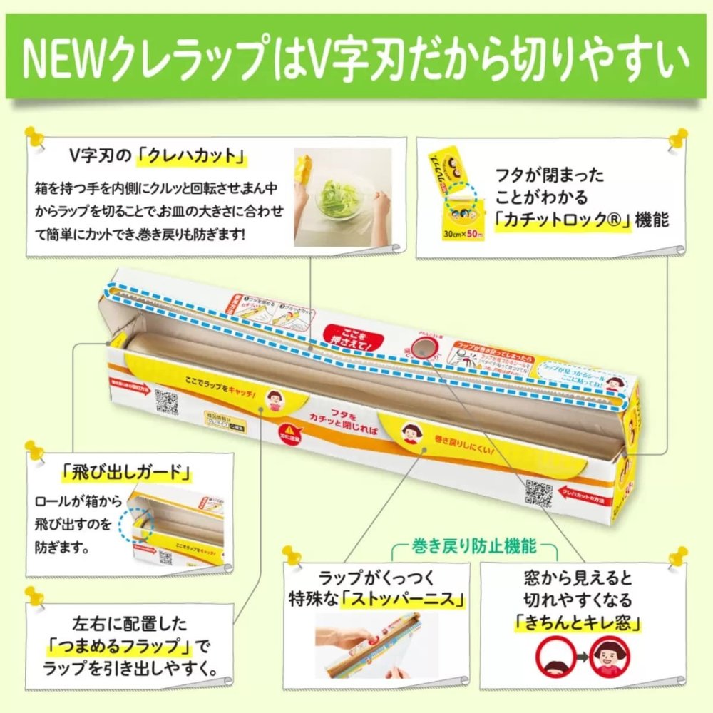 NEWクレラップ 食品用ラップ 4本セット 22cm x 50m 初夏の食品保存 作り置き 離乳食 食品用ラップ クレラップ レンジOK 冷凍OK 日本製 #76838 まとめ買い キッチン用品の定番