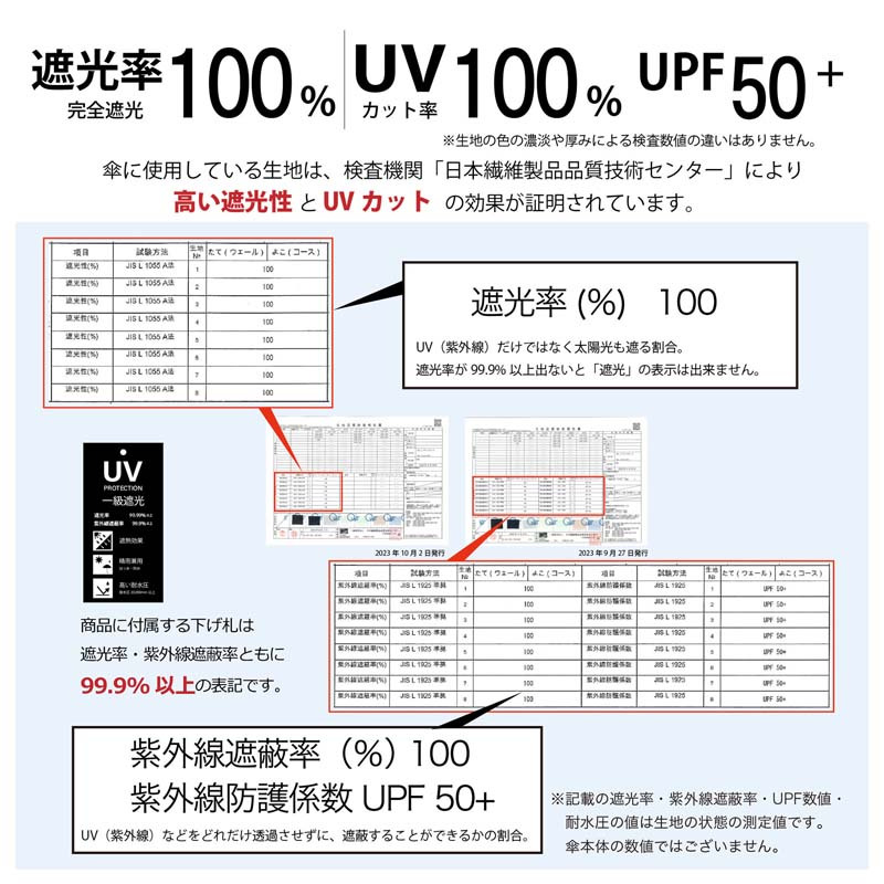 日傘 完全遮光 100％ 晴雨兼用 遮光 ことり スレンダーミニ 遮光 遮熱 撥水 インコ 鳥 バード 動物 アニマル はっ水 防水 UVカット PU加工 折りたたみ 折傘 女性用 レディース プレゼント ギフト フラワー 花 nifty colors
