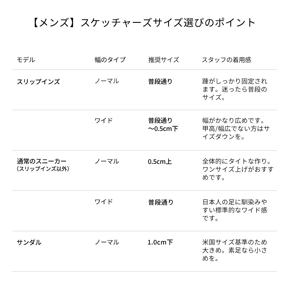 スケッチャーズ スリップインズ メンズ スリッポン スニーカー ハンズフリー ニット ノーマル幅 ボブス スクワッド 4 - シングル ステップ SKECHERS Slip-ins 118415