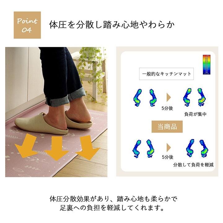 キッチンマット PVC使用 お手入れ簡単 拭ける お掃除ロボ対応 すべりにくい 薄手 耐圧分散 北欧風 約45×120cm 新生活