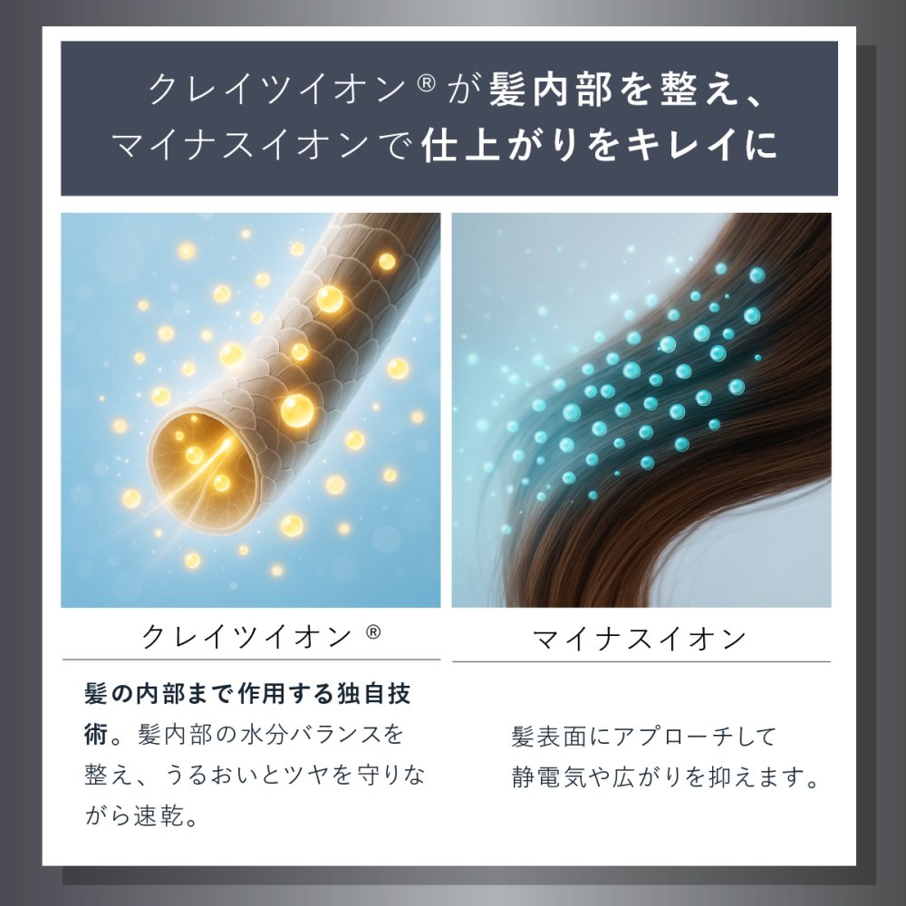 ヘアドライヤー クレイツ スパドライヤー ボリューミン CREATE ION フィンガーノズル 根元立ち上げ 根元ふんわり ボリュームアップ ペタン髪 猫っ毛 クレイツイオン マイナスイオン 1200W 軽量 ヘアケア スタイリング 美容家電 女性 母 妻 誕生日 母の日 プレゼント ギフト
