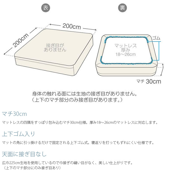 Fab the Home ファブザホーム ボックスシーツ ワイドキング用 ソリッド