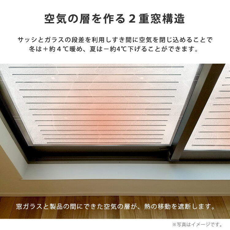 すりガラス調断熱二重窓パネル 12枚入り (6枚×2セット)