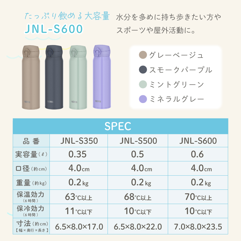 ★【名入れ無料 プレゼント】サーモス THERMOS 真空断熱ケータイマグ JNL-S350 JNL-S500 JNL-S600 350ml 500ml 600ml 全3サイズ 全11色 超軽量《英字イニシャル》保冷保温 魔法瓶構造 二重構造 食洗機対応 飲みやすい 名入れ水筒 オリジナル マイボトル 父の日 即日可