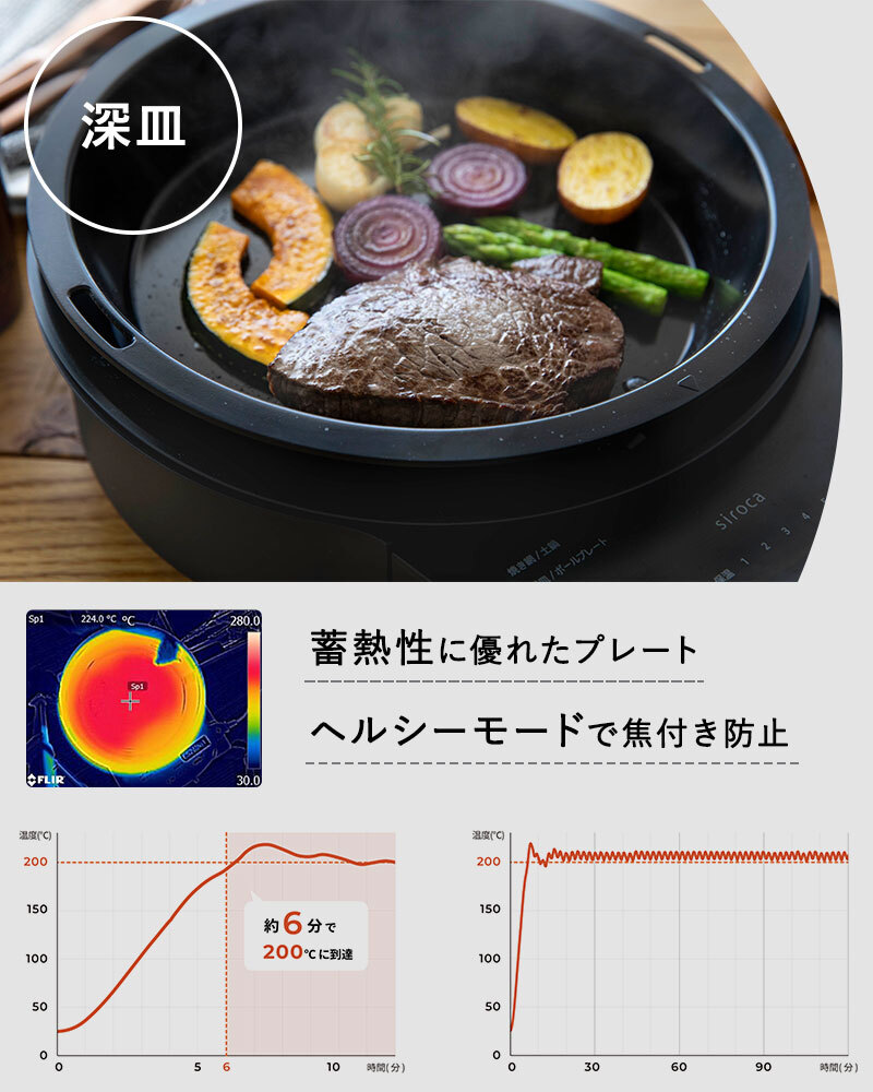 SQ-D151（K） siroca シロカ おうちいろり NR-03890 シロカ ホットプレート卓上料理器/卓上調理器/おしゃれ/コンパクト/お手入れ簡単/減煙/高火力/各種プレート/レシピ/