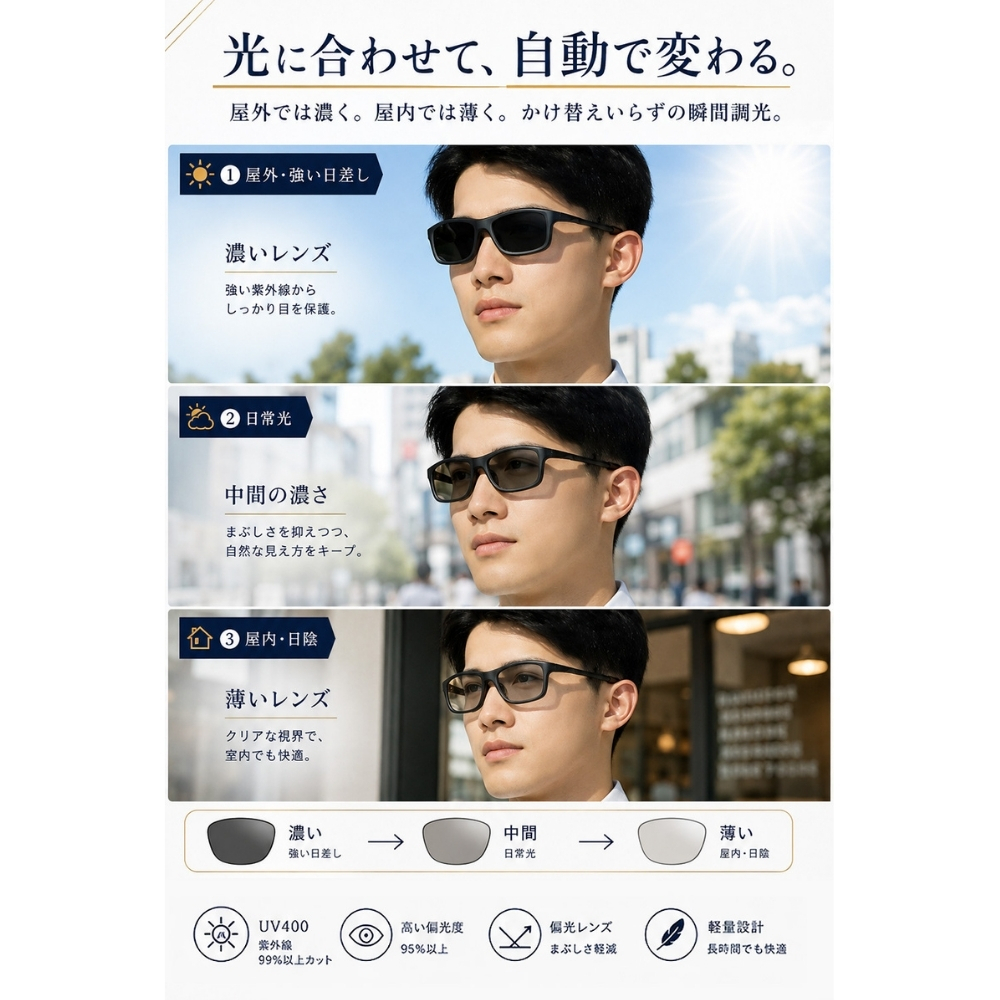 【ラッピング無料】Gran Walker グランウォーカー 偏光サングラス 瞬間調光 UV400 ギフト 車用品 日除け 日焼け対策 自転車 ゴルフ サングラス メンズ キャンプ