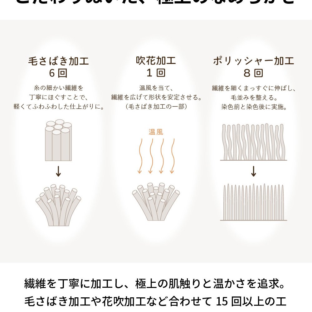 スヌード 極ふわ 軽い 暖かい 洗える 保温 ふわふわ もこもこ kt-337