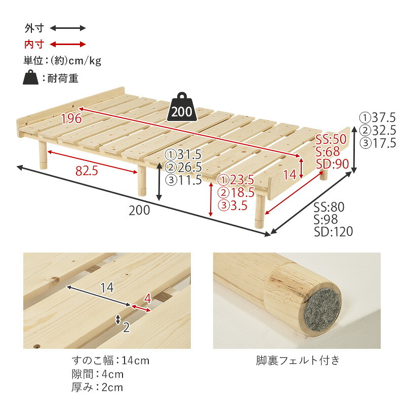 セミダブル すのこ パイン無垢材 天然木 木製 無塗装 ロー 北欧 ナチュラル フレーム 通気性 高さ37cm 幅120cm ベット シンプル おしゃれ 組立式 シングル 新生活