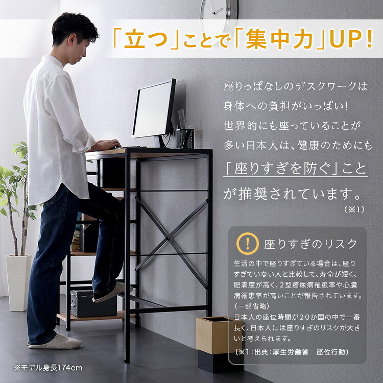 デスク チェア ヴィンテージ足掛けスタンディング 新生活