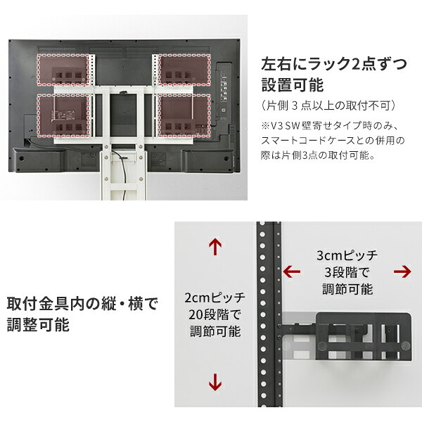 WALLインテリアテレビスタンド Vシリーズ/A2対応 スマート設置オプションセット-マルチデバイスホルダー-コードケース 追加オプション 部品 パーツ 配線整理 配線カバー ケーブルカバー 配線隠し モダン おしゃれ 電源コード WALLオプション