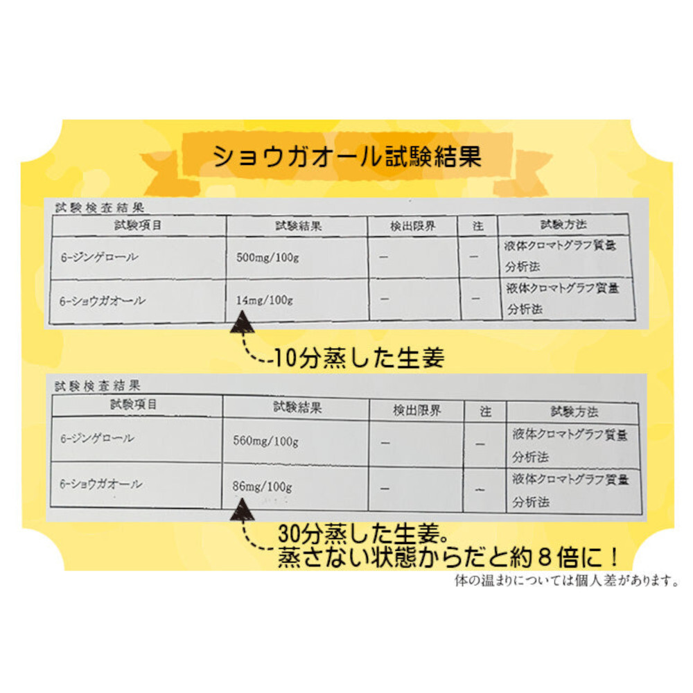 ハチミツおろし生姜 結婚祝い ギフト プレゼント