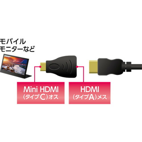ミヨシ DYA-ANC HDMI-Mini HDMI変換アダプタ