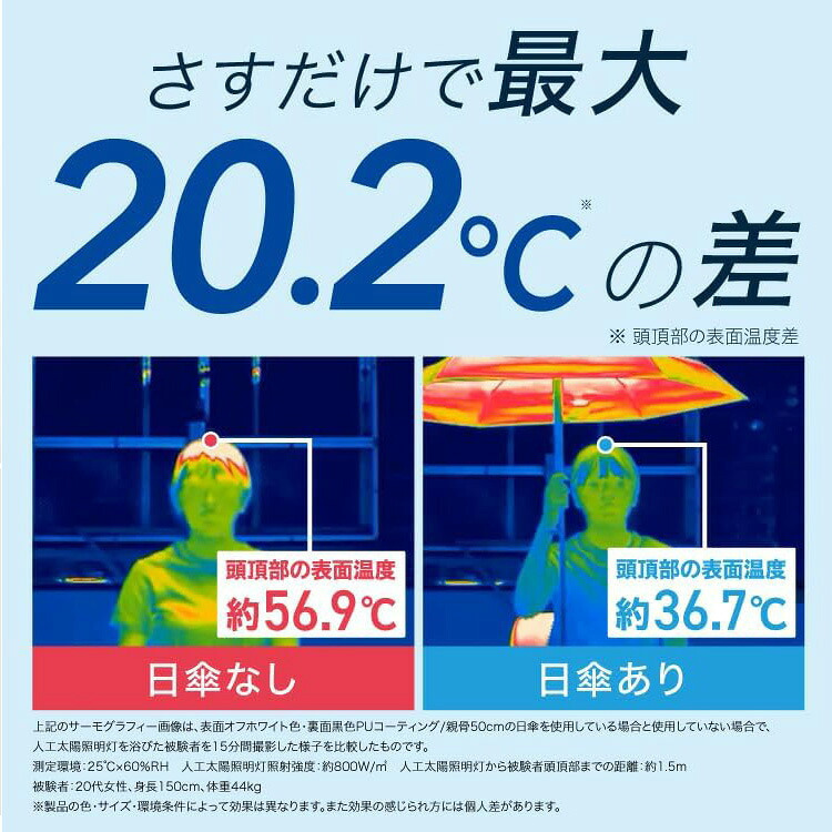Wpc. 遮光 エアリアル Tiny タイニー ミニ 折りたたみ傘 晴雨兼用 定形外 送料無料 傘 遮熱 日傘 雨傘 UVカット100% 完全遮光  傘 801-14556-1022 撥水 軽量 パステルカラー