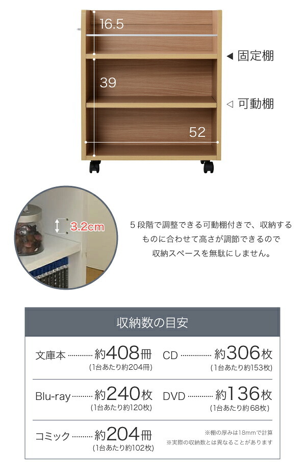 ラック クローゼット 収納 2個セット A4ファイル 幅26.5 奥行58 .5 キャスター付き ワイド ワゴン 大容量 日用品 生活用品 隙間 棚 本棚 コミック スライド 新生活