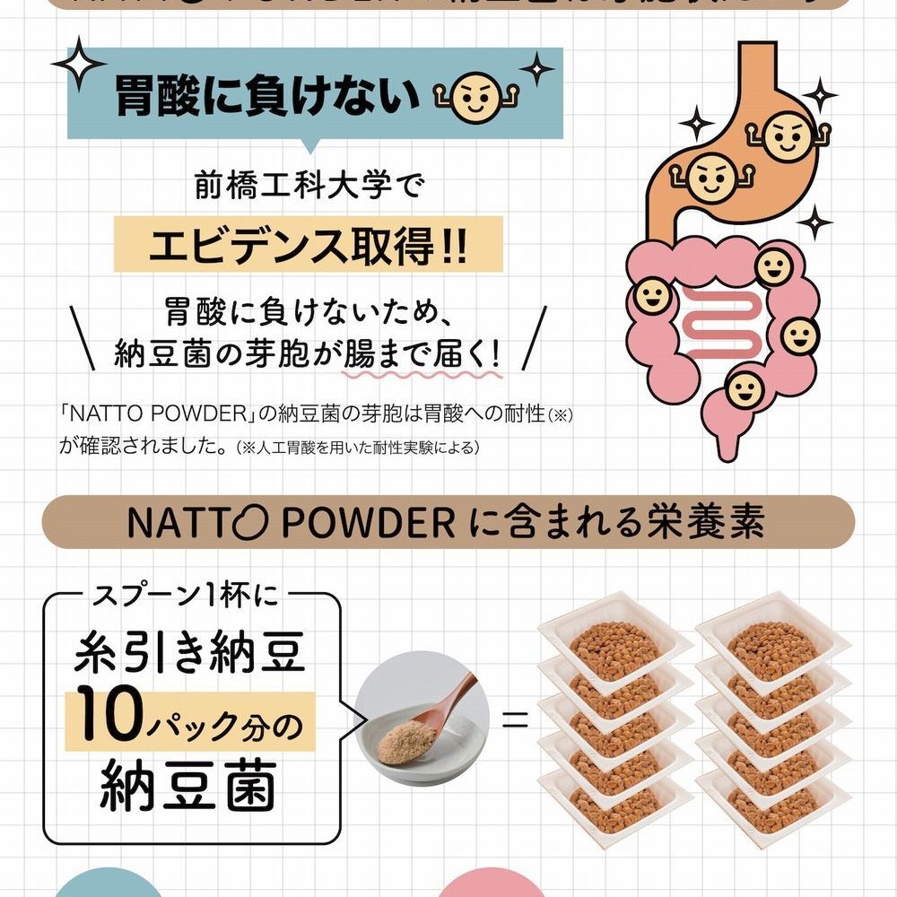 納豆パウダー サラサラ菌活 NATTO POWDER 90g 粉納豆 こな納豆 納豆粉 粉末納豆 国産大豆 納豆菌 添加物不使用 ネバネバしない 離乳食 乳児用規格適用食品 介護食 栄養補給 栄養サポート 食生活 食事サポート 料理 飲み物 ごはん おかず 毎日の食事 赤ちゃん 子供 高齢者 オフィス ランチ 旅行 出張 携帯 持ち運び 日本製