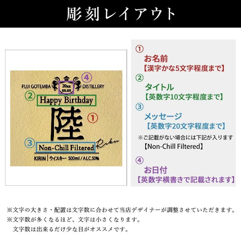 陸 名入れ お酒 ウイスキー   名前入り プレゼント ギフト 面白い センス 定年退職 還暦祝い 退職祝い 男性 女性 お祝い 古希 喜寿 傘寿 米寿 卒寿 白寿 百寿 敬老の日