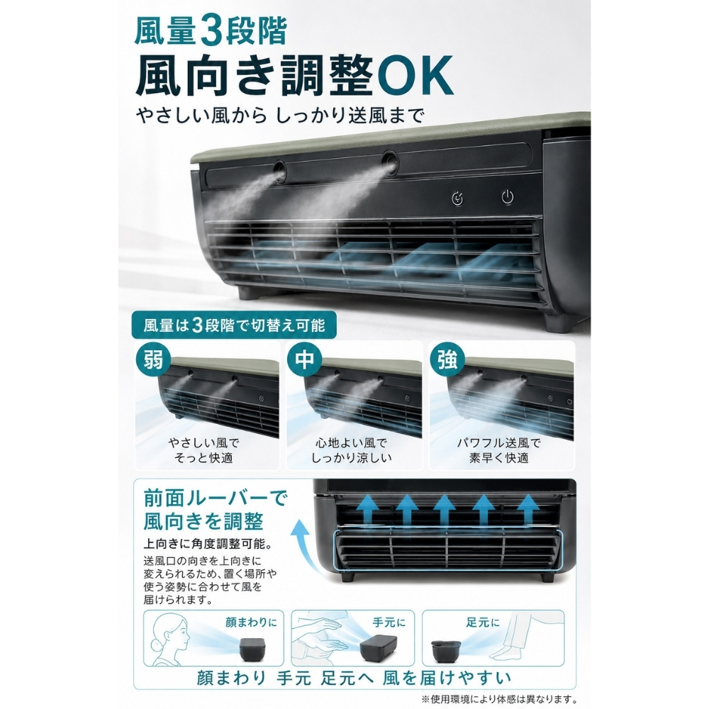 誕生日 プレゼント 冷却プレート搭載 ミストミニクーラー 充電式 ポータブルファン リモコン付き 卓上 壁掛け 暑さ対策 ギフト 熱中症対策グッズ 地震 防災グッズ キャンプ 加湿 アウトドア 敬老の日 エアコン