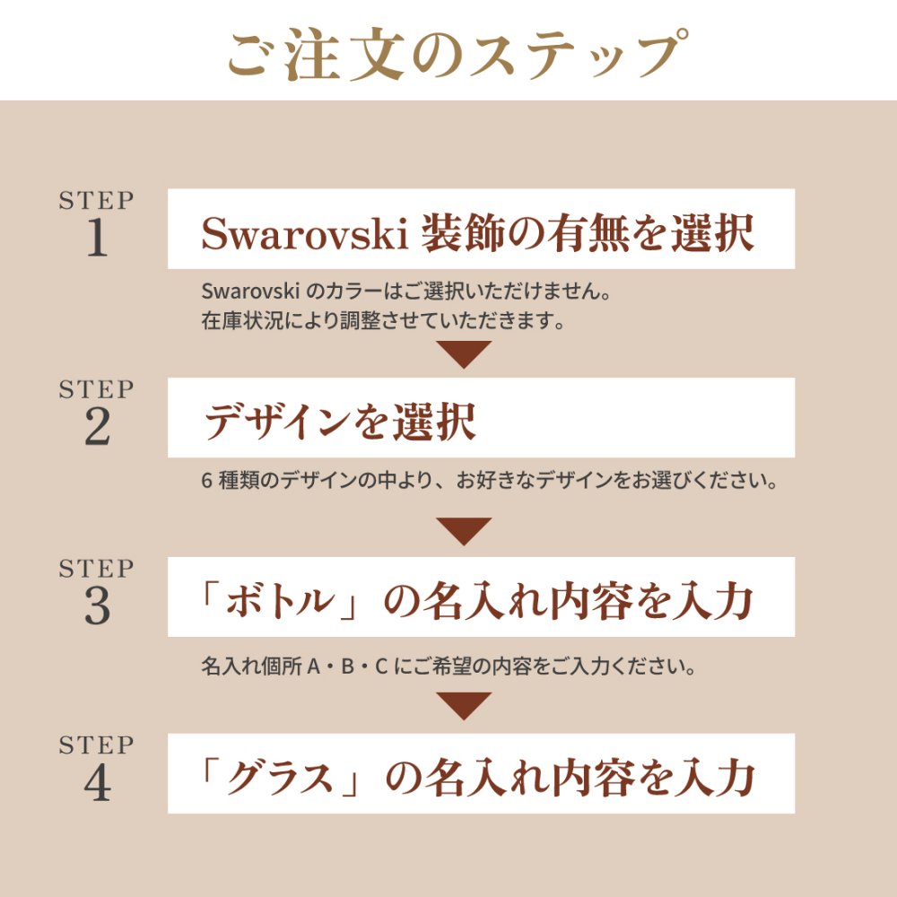 【正規品ボトル使用】名入れ モエ＆シャンパングラスセット with SWAROVSKI 名入れ お酒 シャンパン ワイン 彫刻 ボトル スワロフスキー お酒【バースデー《誕生日》】【ウェディング《結婚》】【父の日】【母の日】【クリスマス】【記念日】【開店】【卒業】　