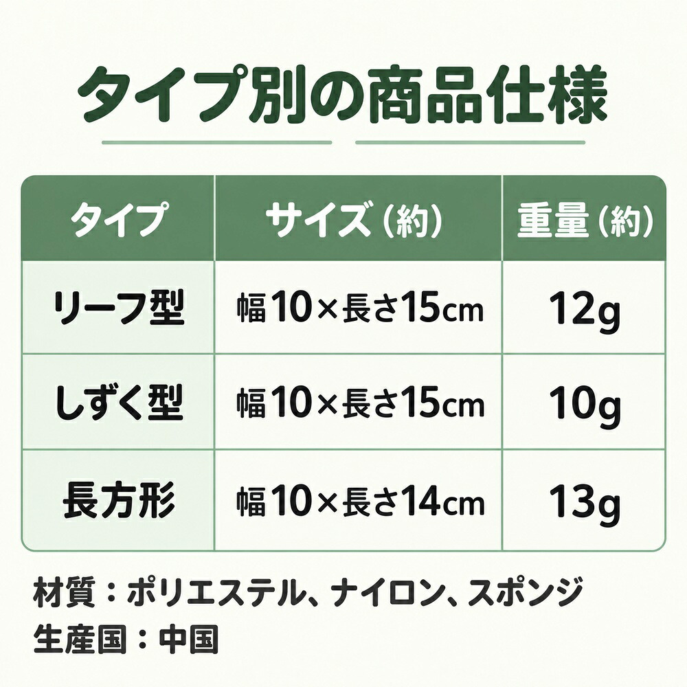3種セット キッチンスポンジ まとめ買い セット へたらない 長持ち 台所スポンジ 台所用スポンジ 食器用スポンジ 両面使い 汚れが落ちる ハード ソフト