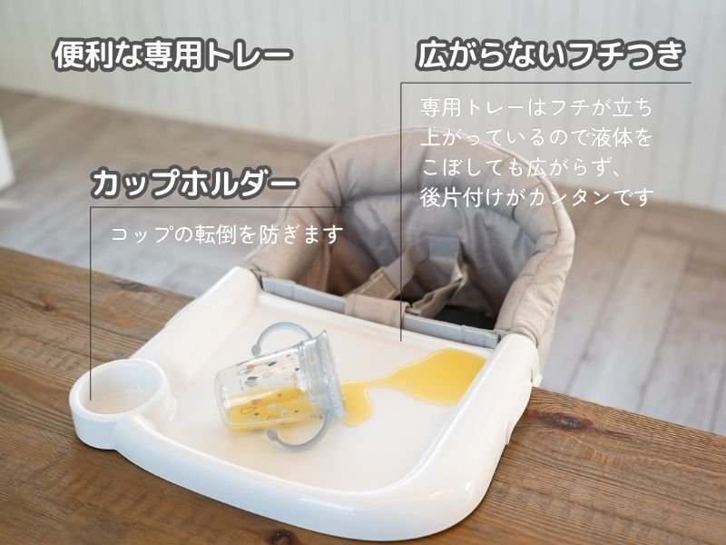 イングリッシーナ ファスト 折りたたみ コンパクト 持ち運び 収納袋内蔵 ベビーチェア テーブルチェア 離乳食チェア コンパクトチェア ハイチェア ダイニングチェア キッズチェア 0歳 1歳 2歳 離乳食 食事 イス 椅子 ベビー 赤ちゃん 外食 帰省 携帯チェア 