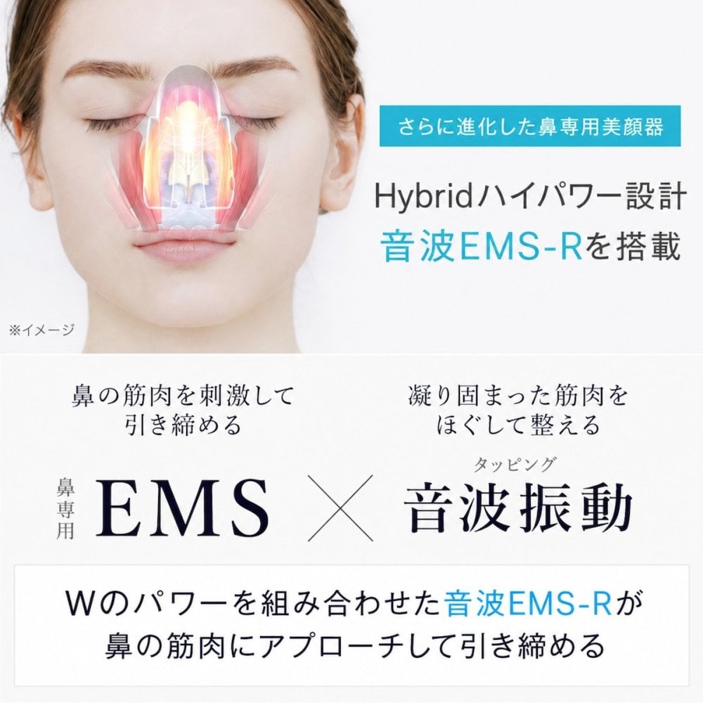 正規品 LUXCEAR Fornez PRO ちびまる子ちゃん コラボモデル 鼻専用 EMS 美顔器 ルクセア フォーネスプロ ノーズケア Eラインケア 美容家電 専用ポーチ キーホルダー付き 限定デザイン プレゼント ギフト 誕生日