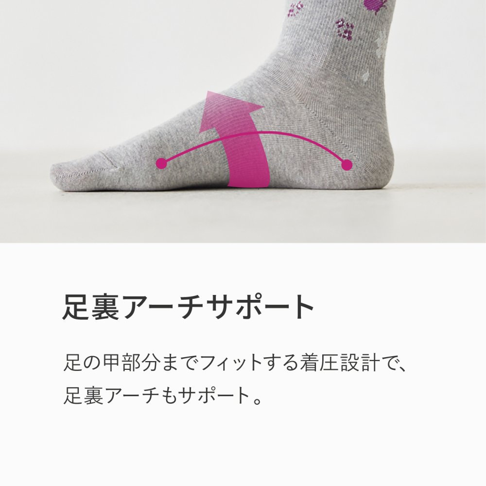 日本製 一般医療機器 メディライン すらっと着圧ソックス 段階着圧 むくみ 予防 解消 血行促進 綿混 抗菌防臭 ロンフレッシュ 花柄 レディース 靴下 ゆったり 履き口 足裏アーチサポート おしゃれ