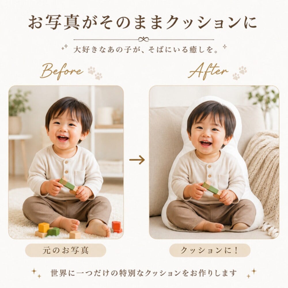 七五三祝い 写真入りオリジナルクッション 子供 孫 家族写真 誕生日 敬老の日 記念日 成長記録 3歳 5歳 7歳 男の子 女の子 着物 和装 祖父母 おじいちゃん おばあちゃん オーダーメイド 写真プリント インテリア雑貨 記念品 家族の思い出 入園祝い 卒園祝い 入学祝い 母の日 父の日 長寿祝い 還暦祝い 古希祝い 喜寿祝い 米寿祝い 出産祝い 内祝い サプライズギフト オリジナルグッズ