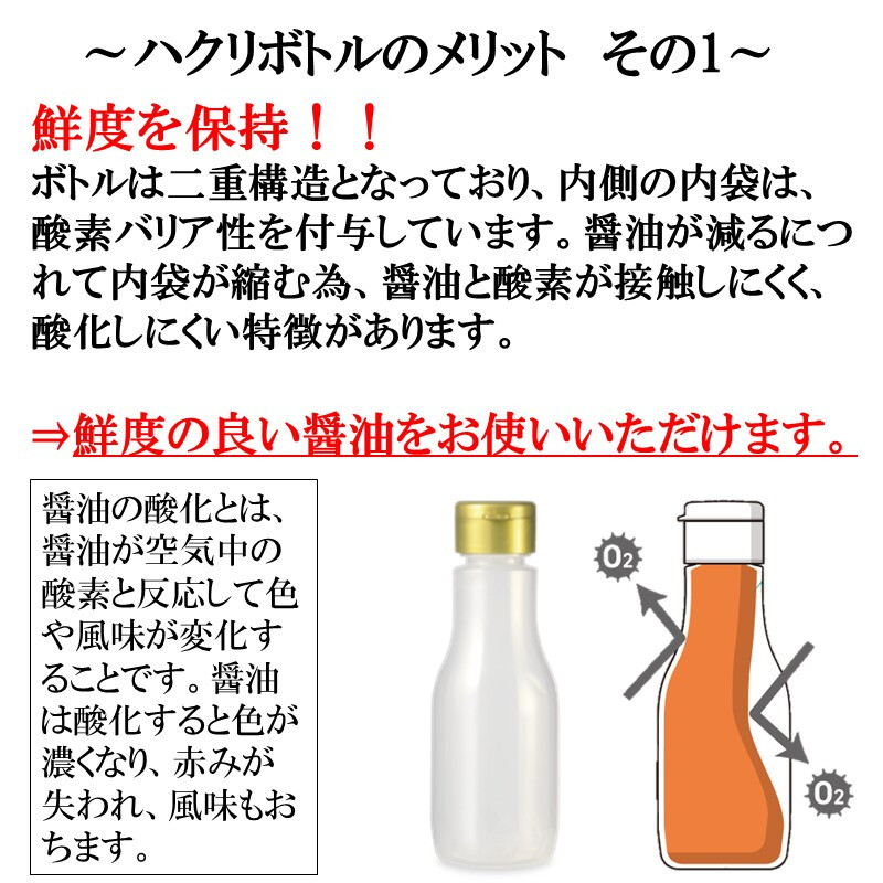 【白箱入】200ml×2 T-HN 手土産にもぴったり 嬉しい詰合せ しょうゆ 醤油 だし醤油 醤油 ポン酢 調味料 ギフト 御中元 御歳暮 御年賀 粗品 御礼 内祝 寿 御祝 結婚内祝 出産内祝 快気内祝 御挨拶 お誕生日 父の日 母の日 敬老の日 暑中御見舞 残暑御見舞 調味料