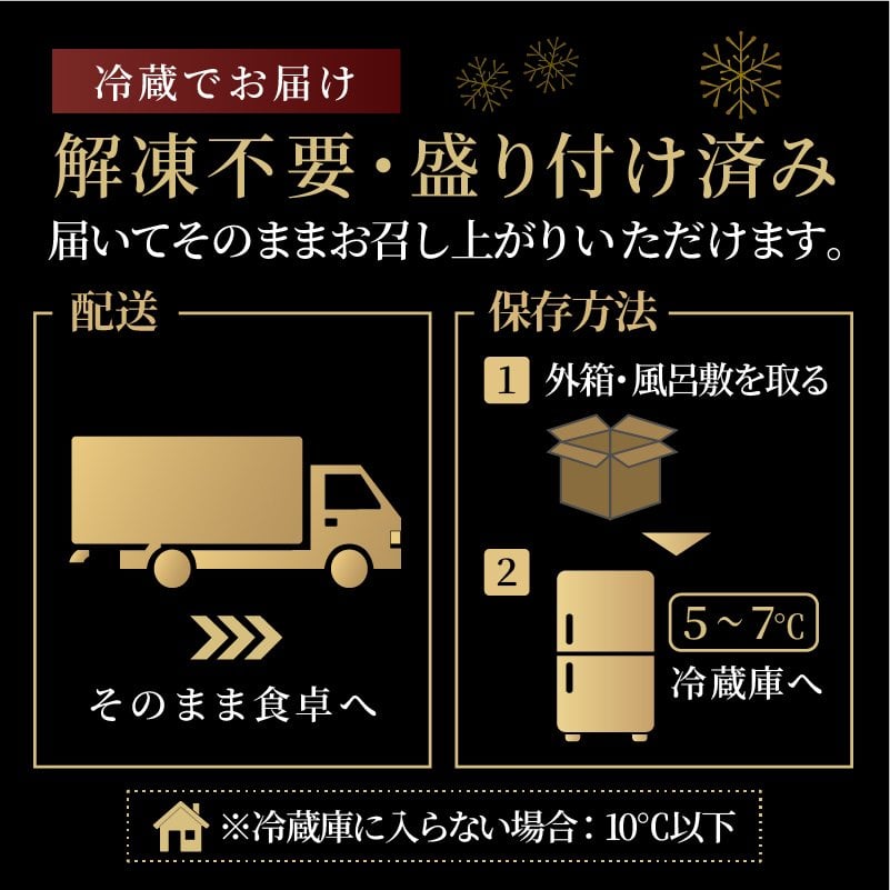 おせち 2027 肉おせち 【飛翔】 2～3人前 3段 冷蔵 【送料無料(一部地域除く】