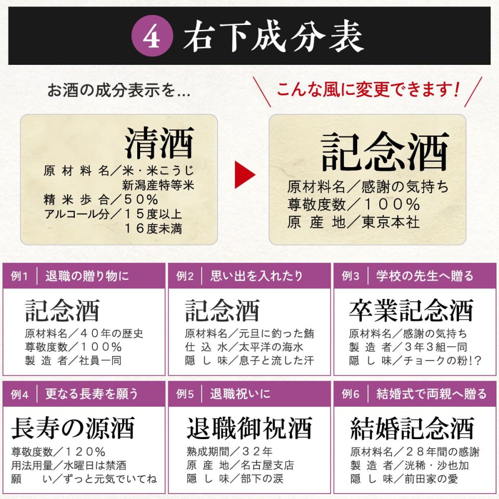 退職祝い プレゼント 男性 女性 定年 プレゼント 上司 名入れ ギフト 誕生日 敬老の日 贈り物 入社日の新聞付き 即日発送 【緑樹】1800ml 日本酒