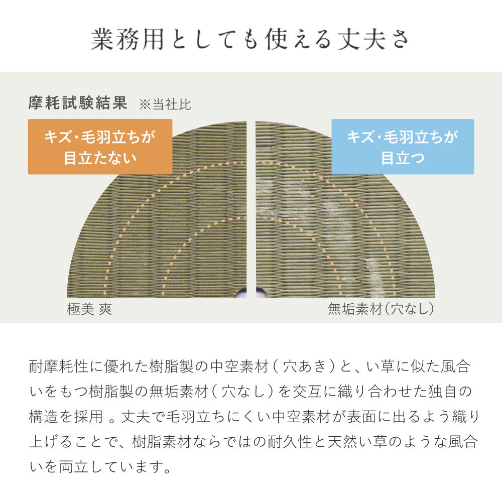 畳クッション 楽座 らくざ 日本製 約39×39×5cm 水拭きできる い草風 座布団 樹脂畳 極美爽 アンモニア消臭 耐久性 毛羽立ちにくい 高反発ウレタン 滑りにくい ダニ カビ対策 和室 洋室 リビング 飲食店 旅館 業務用 全4色 来客向け