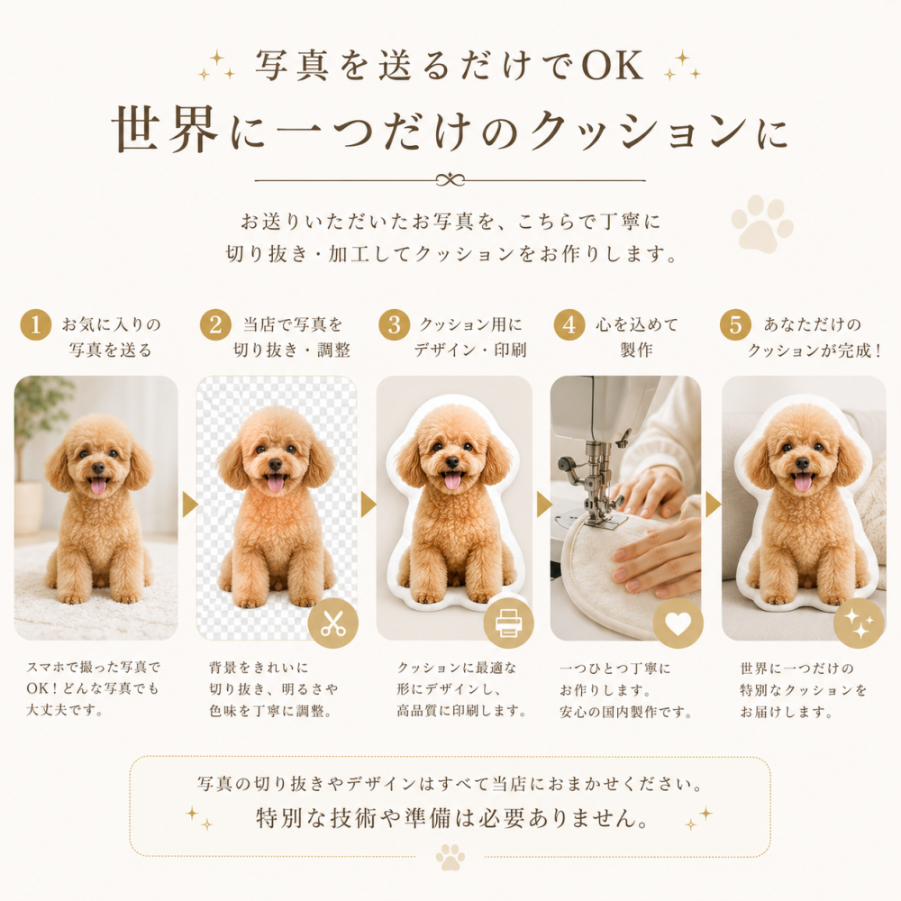 オリジナルクッション 写真入りクッション ペットクッション 犬 猫 愛犬 愛猫 うちの子グッズ オーダーメイド 名入れ クッションカバー 写真プリント メモリアルグッズ 誕生日プレゼント 母の日 父の日 敬老の日 ギフト 記念日 お祝い 贈り物 子ども 孫 推し活 オリジナル雑貨 インテリア雑貨 ソファクッション おしゃれ ペットロス 思い出 記念品 プレゼント 友達 彼氏 彼女 犬好き 猫好き