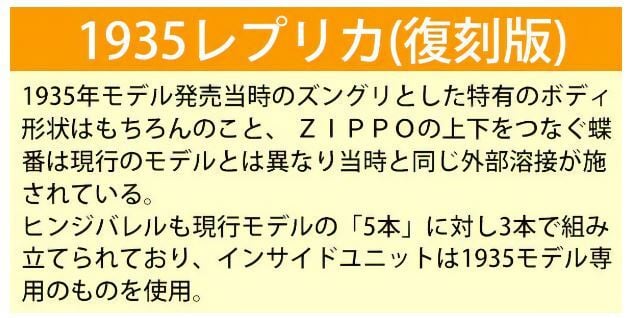 【名入れ】【送料無料】zippo ジッポ ライター 1935 復刻 レプリカ アラベスク金イブシ 両面エッチング ZIPPOロゴ入り 1935ARB-GI オイルライター おしゃれ クラシック 燻 きれい 唐草 カッコイイ誕生日 ギフト プレゼント [z1935ARB-GI]